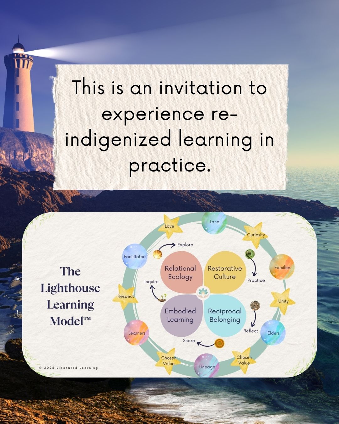 Lighthouse Learning Cohort